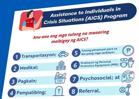 dswd medical assistance|Assistance to Individuals in Crisis Situation (AICS) .